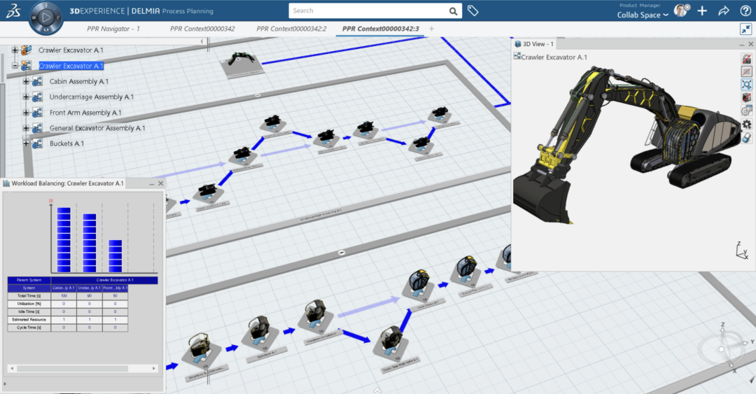 基于MBD的数字化工艺赋能企业制造转型