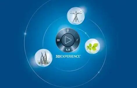 3DEXPERIENCE在结构力学工程师眼里的作用